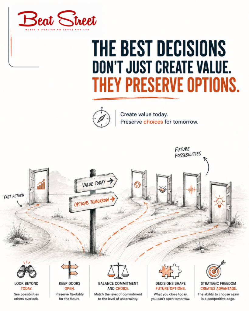 Illustration showing how music business decisions can create value today while preserving future strategic options and flexibility.