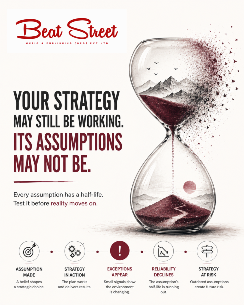 Illustration of an hourglass with one landscape fading away, representing outdated assumptions. Text reads: “Your strategy may still be working. Its assumptions may not be.”